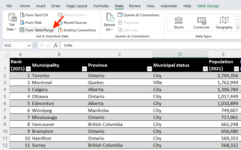 Screenshot of Excel with a red arrow pointing to the "From Table/Range" menu button.