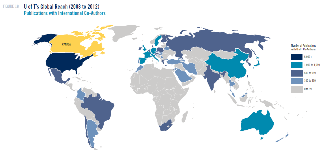 U of T Publications with Intl Coauthors